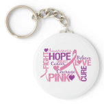 Breast Cancer Awareness keychains