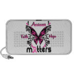 Breast Cancer Butterfly 7 Iphone Speakers