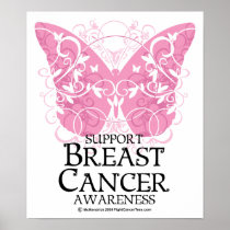 Breast Cancer Butterfly Poster