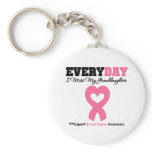 Breast Cancer-Everyday I Miss My Granddaughter keychains