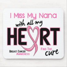 Breast Cancer I Miss My Nana Mouse Mat