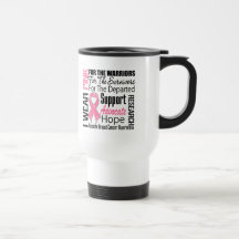 Breast Cancer I Wear Pink Ribbon TRIBUTE Mug