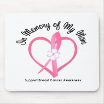 Breast Cancer In Memory of My Mum