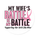 Breast Cancer Stickers