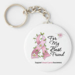 Breast Cancer Support Best Friend Key Chain
