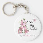 Breast Cancer Support Grandma Keychains