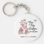 Breast Cancer Support Sister-in-Law Keychains