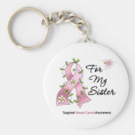 Breast Cancer Support Sister Key Chain