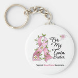 Breast Cancer Support Twin Sister Key Chains