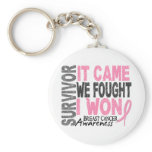 Breast Cancer Survivor It Came We Fought I Won