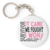 Breast Cancer Survivor It Came We Fought I Won