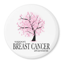 Breast Cancer Tree