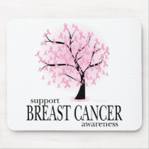 Breast Cancer Tree