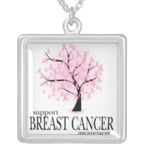 Breast Cancer Tree