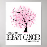 Breast Cancer Tree posters