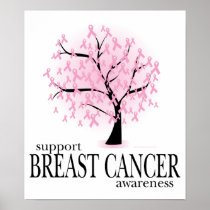 Breast Cancer Tree