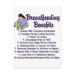 Breastfeeding Benefits postcards