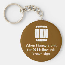 Brewing Museum Keychain