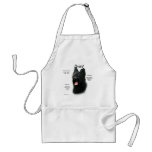 Briard (black) History Design aprons