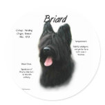 Briard (black) History Design stickers