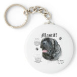 Brindle Mastiff History Keychain