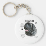 Brindle Mastiff History Keychain