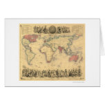 British Empire Throughout the World 1855 Card