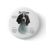Brittany (liver) History Design buttons