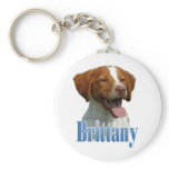Brittany Name keychains