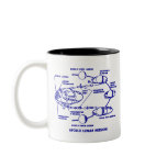 Bronze "APOLLO PLAQUE" Coffee Mug