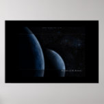 Brothers of the Heavens posters