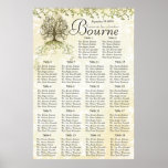 Brown and Green Swirl Tree Reception Seating Chart Poster