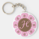 Brown and Pink Monogram H Keychains