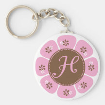 Brown and Pink Monogram H Keychains