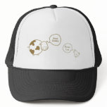 Brown Chicken Brown Cow Hat