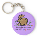 Brown Jelly Beans keychains