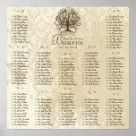 Brown Swirl Tree Seating Chart 12 Tables Print