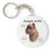 Brussels Griffon (rough) History Design