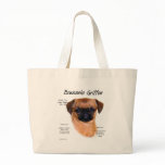 Brussels Griffon (smooth) History Design bags