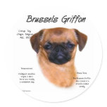 Brussels Griffon (smooth) History Design stickers