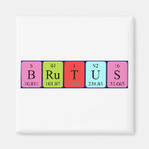Brutus periodic table name magnet