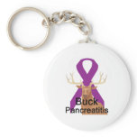 Buck Pancreatitis Keychain