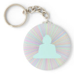 Buddha keychains
