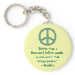 Buddha Peace Quote Keychain