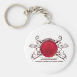 Buddha Present Moment Key Chains