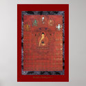 Buddha Shakyamuni 5 Religious Art Poster Series posters