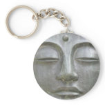 Buddha's Face Keychain