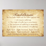 Buddhism Four and Eight