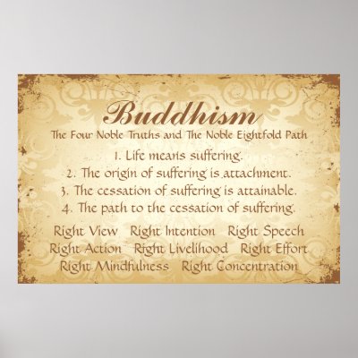 Buddhism Four and Eight Poster by BuddhaGifts