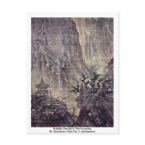 Buddhist Temples In The Mountains Postcard